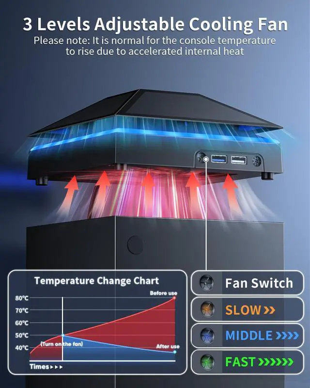 Alt view image 3 of 7 - Cooling Fan Dust Proof for Xbox Series X Console with Colorful Light
