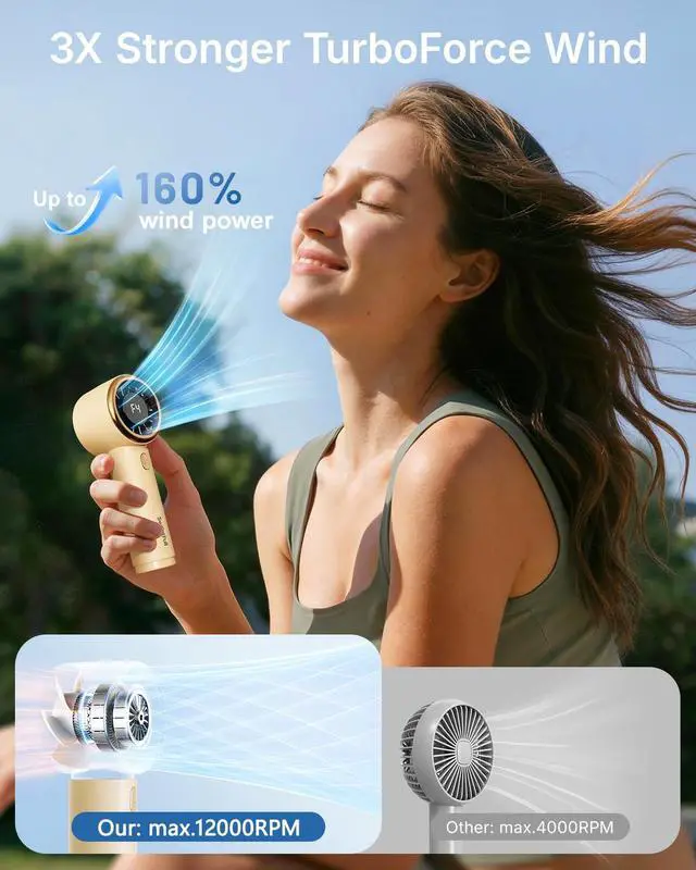 Alt view image 2 of 6 - Mini Portable Fan, Rechargeable Handheld Personal Fan - Yellow