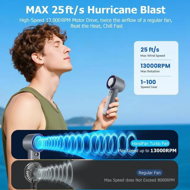 Alt view image 4 of 7 - 5200mAh High Speed Handheld Turbo Fan, 13000 RPM Powerful Cooling Ice Fan, Portable Mini Fans Rechargeable, 100 Speeds Adjustable, for Summer Beach Travel Concerts, Gifts for Women(Gray)