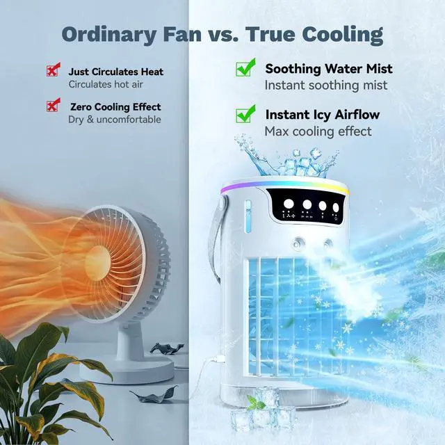 Alt view image 4 of 7 - Portable Air Conditioners, AC Fan Mini Evaporative Air Cooler 1200ML with Ice Cooling Mist Personal Air Conditioner Quiet for Bedroom, Home Office Desk and Car Camping