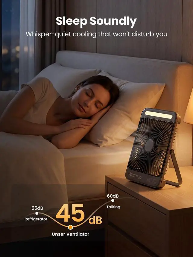 Alt view image 4 of 7 - D4 Battery Powered Camping Fan 20000mAh, LED Lantern