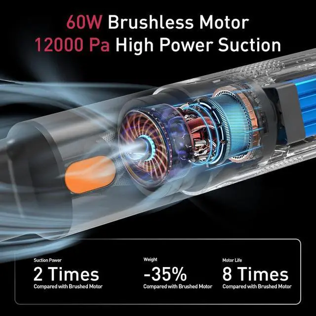 Alt view image 3 of 7 - Car Vacuum, 12000Pa 2-in-1 Cleaner & Tire Inflator 150PSI