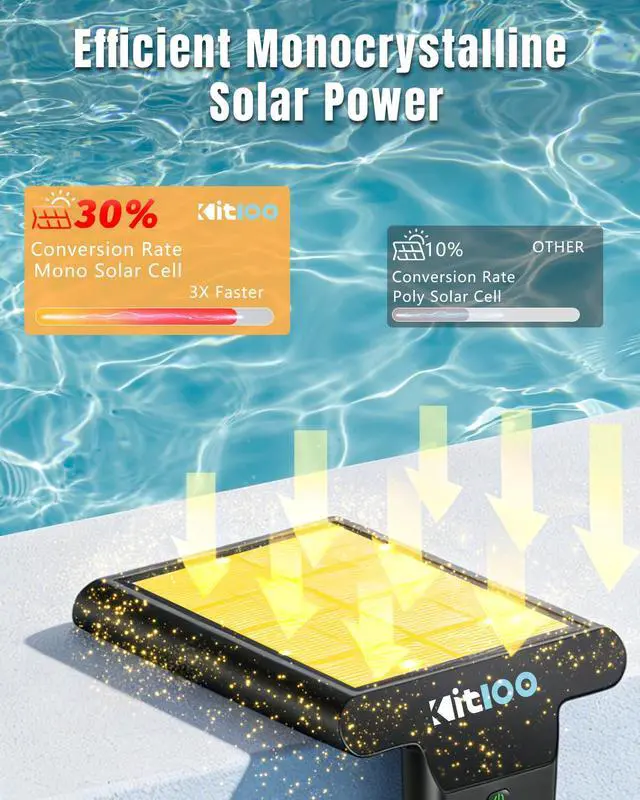 Alt view image 4 of 7 - 2026 Upgrade Solar Pool Lights Only for Inground Pool & Steel Wall Above Ground Pool, IP68 Waterproof, 17 Lighting, 6800mAh, Underwater Submersible Pool Lights with Remote, for Pool Party(1 Pack)