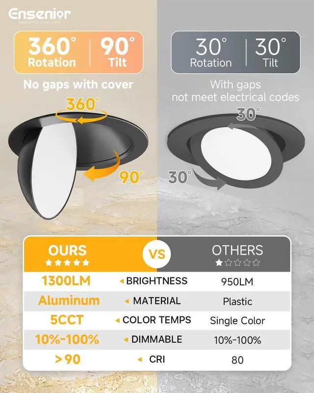 Alt view image 2 of 7 - 6 Pack 6 Inch Black LED Eyeball Gimbal Recessed Light, 5CCT
