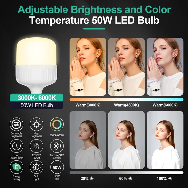 Alt view image 3 of 7 - Softbox Photography Lighting Kit, 16"x16" Pull Soft Box, 50W 3000K-6000K LED Bulb with Remote/APP Control, Professional Photoshoot Equipment for Studio Lights, Portrait, Video Recording(2 Pack)