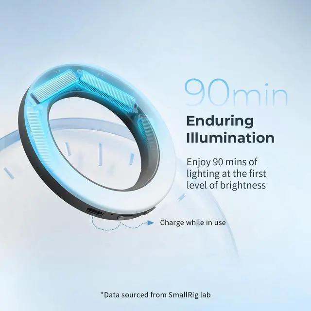 Alt view image 7 of 7 - Vibe P30 67mm Ring LED Video Light, Compact Powder-Size Bi-Color Light with High CRI 90, Compatible for 67mm Phone Mounts/Cases/Lenses, for Content Creation, Live Streaming, 4873