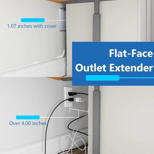 Alt view image 2 of 7 - Flat-Face Outlet Extender, 3 Receptacles, 8ft Cord, 1625W, ETL Listed