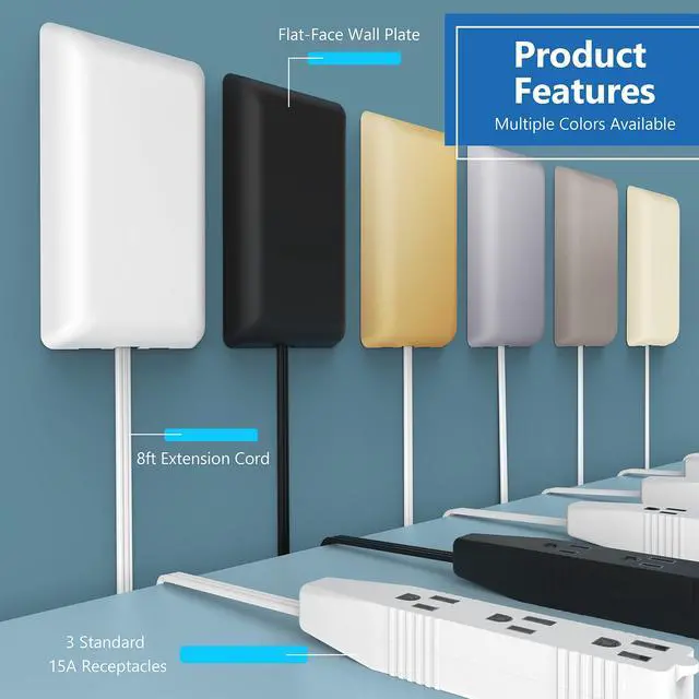 Alt view image 6 of 7 - Flat-Face Outlet Extender, 3 Receptacles, 8ft Cord, 1625W, ETL Listed