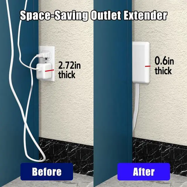 Alt view image 7 of 7 - 2 Pack 3FT Flat Plug Extension Cord Power Strip with 3 Outlets, Patented Detachable Ultra-Thin Outlet Cover Concealer & Ultra-Flat Plug, Max. 13A 125V 1625W ETL Listed, White Color