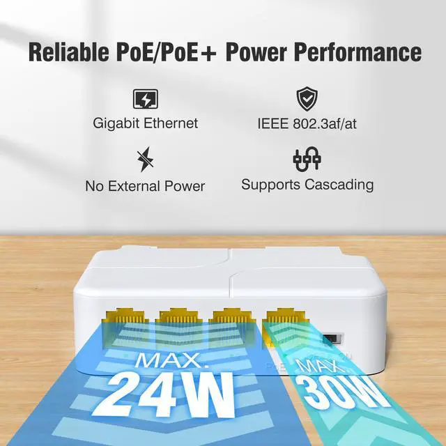 Alt view image 2 of 7 - Gigabit PoE Extender 1 in 3 Out, 4-Port 1000Mbps PoE Repeater, IEEE 802.3af/at 30W, 100m (328ft) Extension, VLAN, Plug & Play, Wall Mount & DIN Rail Design for IP Camera, AP, NVR, VoIP Phone