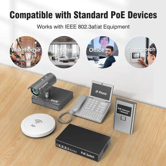 Alt view image 6 of 7 - Gigabit PoE Extender 1 in 3 Out, 4-Port 1000Mbps PoE Repeater, IEEE 802.3af/at 30W, 100m (328ft) Extension, VLAN, Plug & Play, Wall Mount & DIN Rail Design for IP Camera, AP, NVR, VoIP Phone