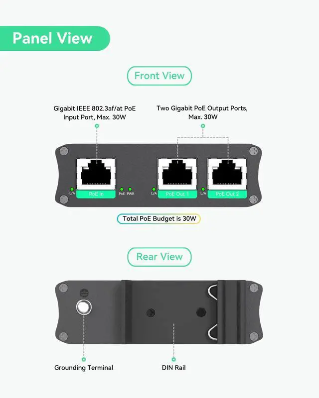 Alt view image 2 of 7 - 2 Ports Gigabit PoE Passthrough Switch and PoE Extender
