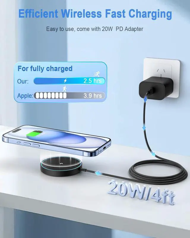 Alt view image 4 of 7 - Magnetic Wireless Charger Mag Safe Charging Pad Compatible with iPhone 17/17 Pro Max/iPhone Air/16/15/15 Plus/14/13/12 Series, 2025 Upgraded Fast Mag-Safe LED Charger with 20W Type-C Adapter (Black)