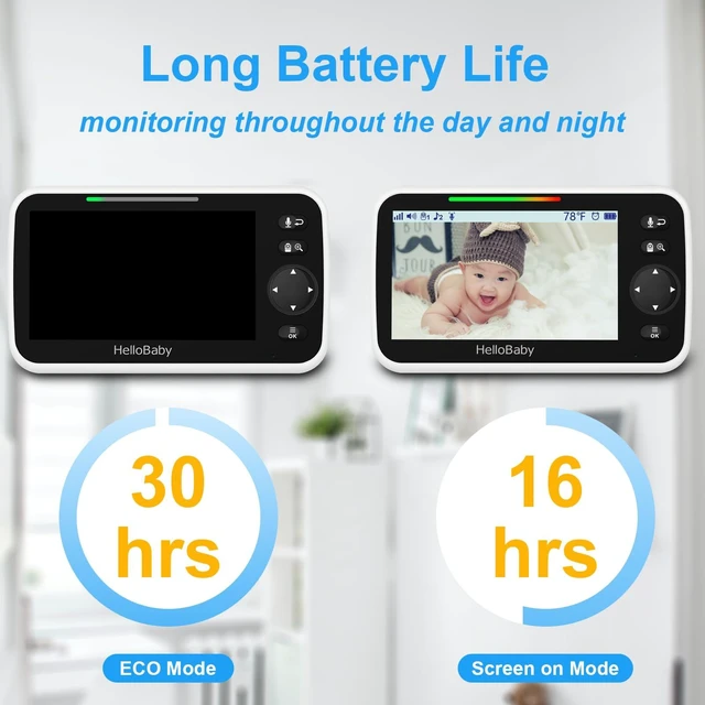 Alt view image 3 of 7 - No WiFi Baby Monitor Camera and Audio HB6550, 5" Video Screen | Trusted by 10M+ Families, 30H Battery, PTZ, Private No-WiFi, Night Vision, 1000ft, Easy Setup, 2-Way Talk, VOX, Travel Ready