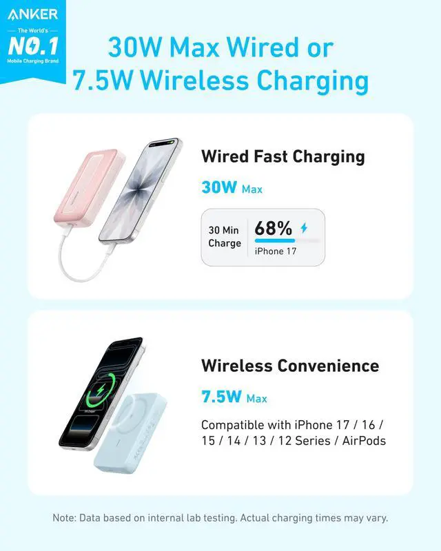 Alt view image 2 of 6 - Zolo Magnetic Power Bank, Compact 10,000mAh Wireless Portable Charger with 30W Max Fast Charging, Skin-Friendly and Durable Battery Pack, for iPhone 16/15/14 Series, AirPods, and More