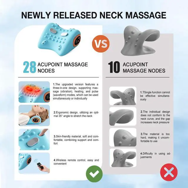 Alt view image 5 of 7 - Neck Massager 2026 New Upgrade, 3-in-1 Heat, Pulse & Vibration Modes, Ergonomic Electric Neck and Shoulder Massager for Pain Relief & Relaxation at Home, Office, Travel