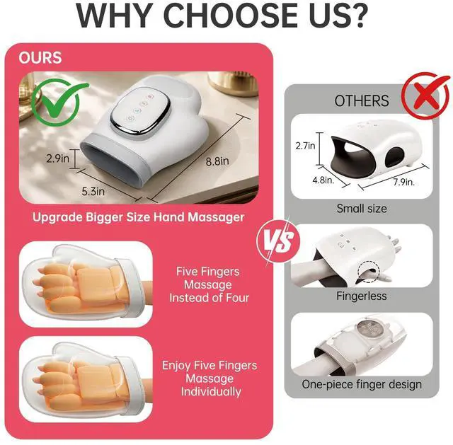 Alt view image 5 of 7 - Hand Massager with Heat and Compression for Arthritis and Carpal Tunnel