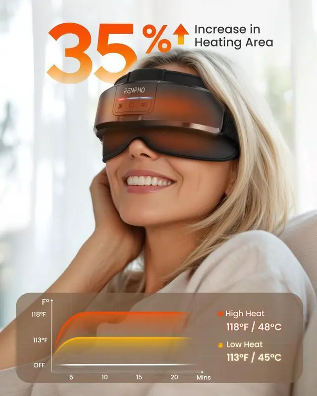 Alt view image 4 of 7 - Eyeris Masc Head and Eye Massager, Electric Heated Eye Mask