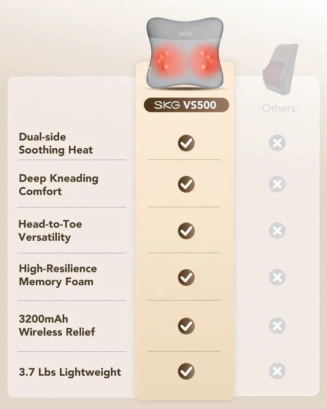 Alt view image 6 of 7 - VS500 Cordless Back Massager for Stress Relief Deep Tissue