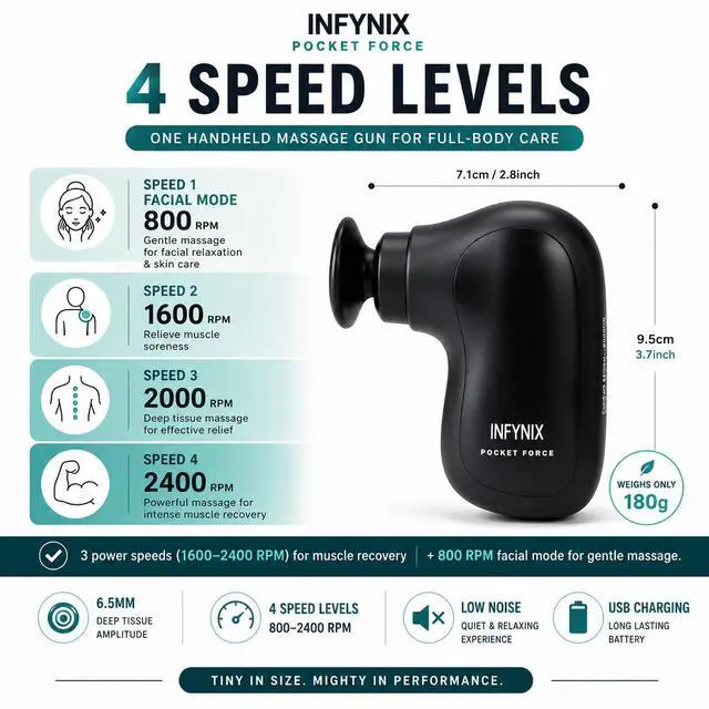 Alt view image 5 of 7 - Pocket Force Mini Massage Gun, Portable Muscle Massager, 6.5mm Deep Tissue