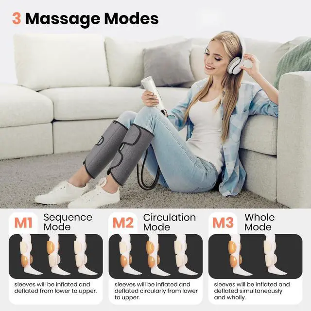 Alt view image 6 of 7 - Leg Compression Massager for Circulation and Pain Relief Fsa, Air Compression Calf Massager with 3 Modes 3 Intensities 2 Timing, for Restless Legs Syndrome Relief, Wellness Gift for Mom Dad
