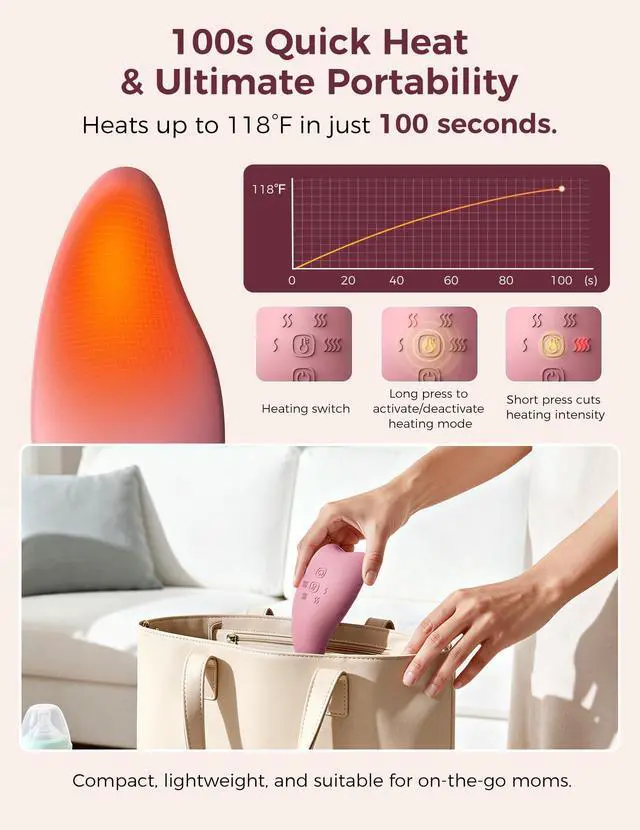 Alt view image 3 of 7 - A1Pro Lactation Massager with Heat, Deep Vibration, Cozy Red, 1PCS