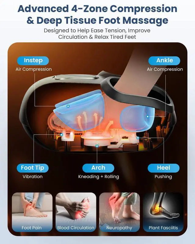 Alt view image 3 of 7 - 2026 Shiatsu Foot Massager with Fast Heat, Kneading Rolling Compression, Extra Vibration, FSA Eligible HSA Store, Plantar Fasciitis,Neuropathy Pain, Bigger Size 13IN, Gift for Men,Women