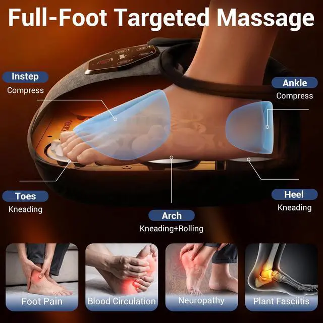 Alt view image 4 of 7 - Shiatsu Foot Massager with Heat & Deep Kneading, Gift for Dad Mom