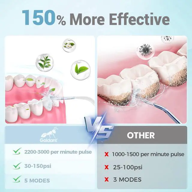 Alt view image 6 of 7 - 2026 New 350ML Water Flosser with Drainage & Storage Stand, Keeps Dry & Clean, 5 Modes, 360°Nozzle, Cordless Rechargeable, IPX7 Waterproof, Portable for Home & Travel (White)