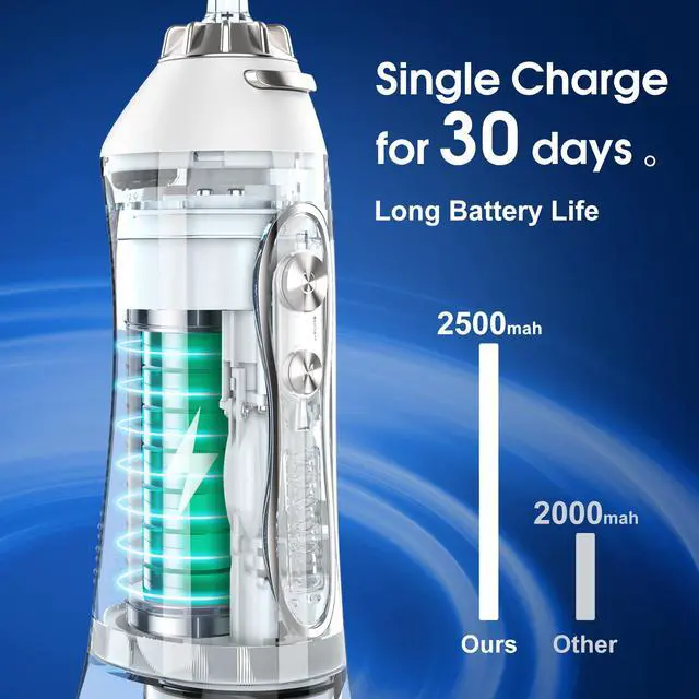 Alt view image 7 of 7 - Water Dental Flosser Portable Dental Oral Irrigator with 5 Modes, 6 Replaceable Jet Tips, Rechargeable IPX7 Waterproof Teeth Cleaner for Home and Travel -300ml Detachable Reservoir (HF-6)