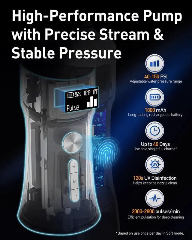 Alt view image 3 of 7 - LP221 Cordless Water Flossers for Teeth w/UVC Light & OLED Display