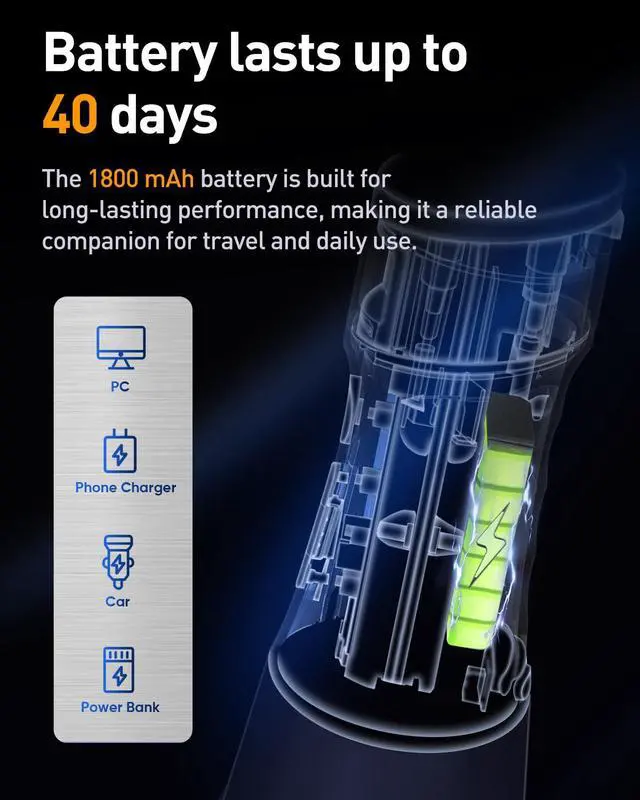 Alt view image 7 of 7 - LP221 Cordless Water Flossers for Teeth w/UVC Light & OLED Display