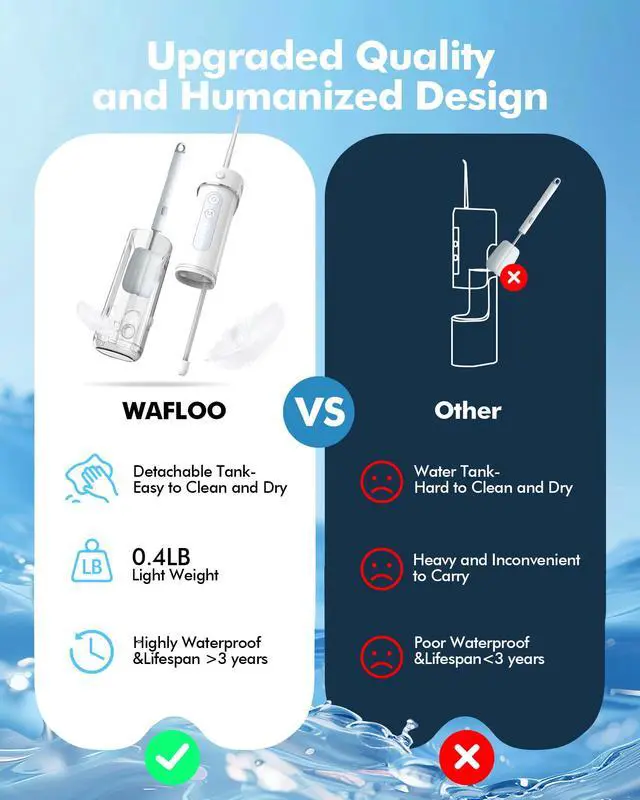 Alt view image 5 of 6 - Water Flosser Travel Mini Cordless Portable: 5 Modes for Brace