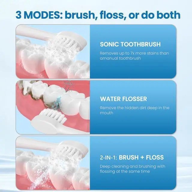 Alt view image 2 of 7 - Electric Toothbrush with Water Flosser - Wireless Charging 3 in 1 Flossing Toothbrush - 500ML Professional Cordless Brush and Flosser in One - 5 Brush Modes & 3 Floss Speed