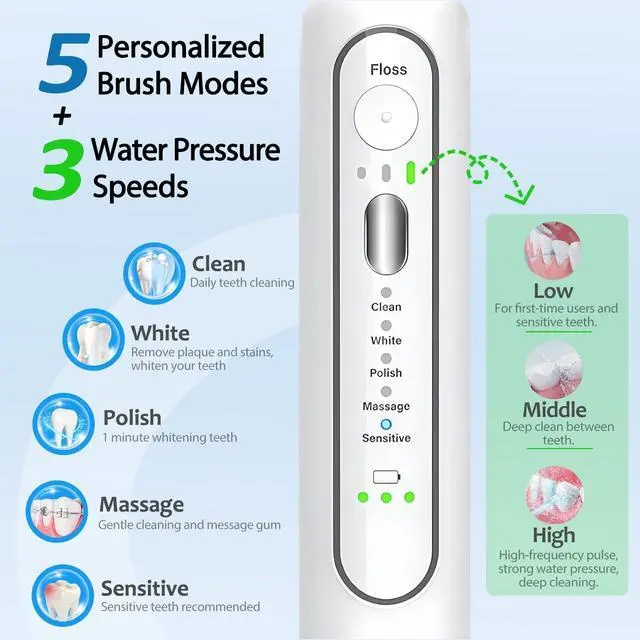 Alt view image 4 of 7 - Electric Toothbrush with Water Flosser - Wireless Charging 3 in 1 Flossing Toothbrush - 500ML Professional Cordless Brush and Flosser in One - 5 Brush Modes & 3 Floss Speed