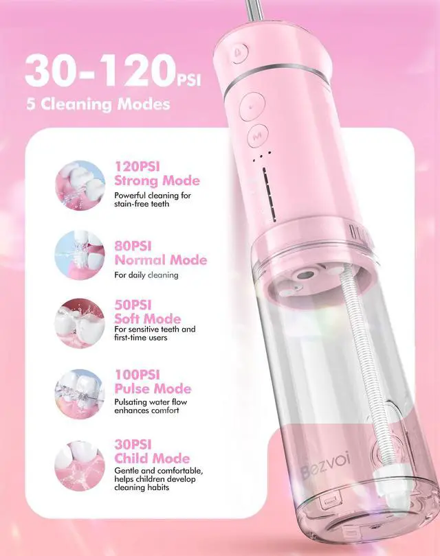 Alt view image 4 of 7 - Water Flosser Mini Cordless Portable, 180ML Telescopic Water Tank & 5 Modes Travel Water Dental Floss with 6 Jet Tips