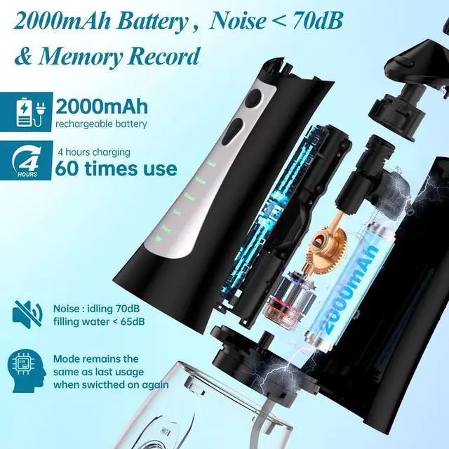 Alt view image 6 of 7 - Water Flosser Cordless Portable, Oral Irrigator 300ml for Teeth