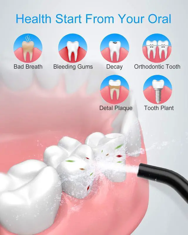 Alt view image 6 of 7 - Cordless and Rechargeable Water Flosser - 300ML Water Tank Oral Irrigator, 4 Jet Tips, 3 Pressure Modes - IPX7 Waterproof and Travel Friendly for Dental Care