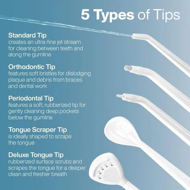 Alt view image 7 of 7 - Aqua Flosser PRO - Rechargeable Electric Cordless Water Flosser for Teeth, Gums & Tongue - Waterproof Modern Design, 300ml Large Tank, 3 Modes, 6 Jet Tips, Deluxe Tongue Nozzle - Optic White