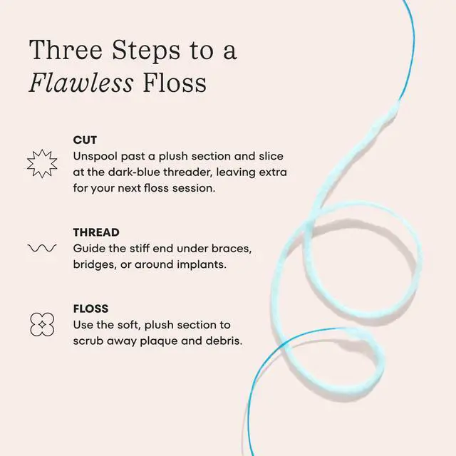 Alt view image 5 of 5 - Floss Threaders by COCOLAB, Mint Scent, 30ct, 1-Pack