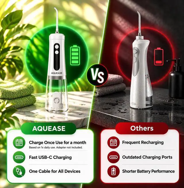 Alt view image 5 of 7 - Cordless Water Flosser for Teeth & Braces | Built-in Light for Self-Cleaning | Portable Oral Irrigator Rechargeable & Waterproof | Travel Pouch Bag |18 Pressure Settings for Sensetive Gums