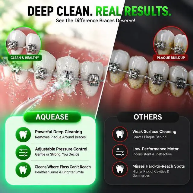 Alt view image 3 of 7 - Cordless Water Flosser for Teeth & Braces | Built-in Light for Self-Cleaning | Portable Oral Irrigator Rechargeable & Waterproof | Travel Pouch Bag |18 Pressure Settings for Sensetive Gums