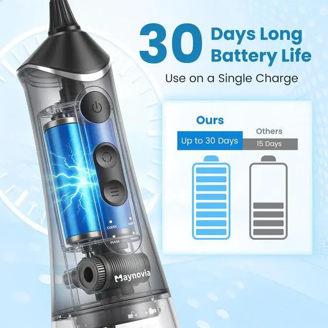 Alt view image 7 of 7 - Water Flosser for Teeth, Cordless Oral Irrigator with U-Shaped Tip, 12 Adjustable Levels, 300ML Rechargeable Portable Dental Flosser for Braces & Travel