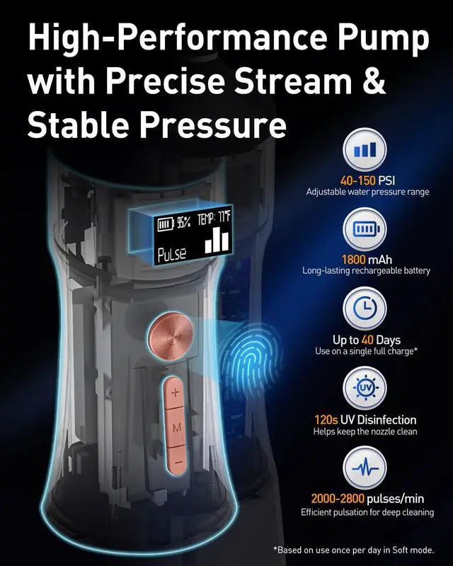 Alt view image 3 of 7 - LP221 Cordless Water Flossers for Teeth with UVC Light Sanitizer and OLED Display, 335ML 4 Modes Water Teeth Cleaner Picks for Teeth Cleaning and Water Flossing (Midnight Black)