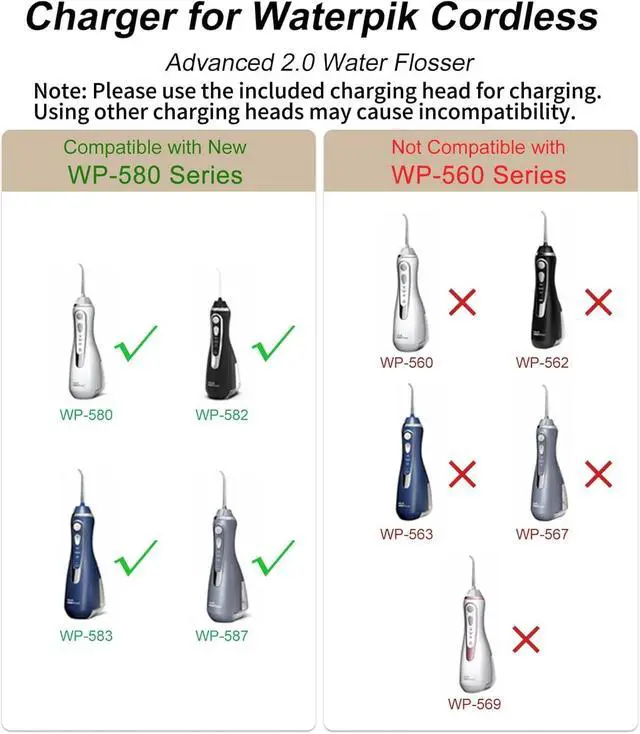 Alt view image 3 of 6 - VHBW Charger for Waterpik Water Flosser WP-580, Replacement for Waterpik Charger for Waterpik WP-580 WP-582 WP-583 WP-587 Cordless Advanced 2.0 Water Flosser(Not for WP-560 Series)