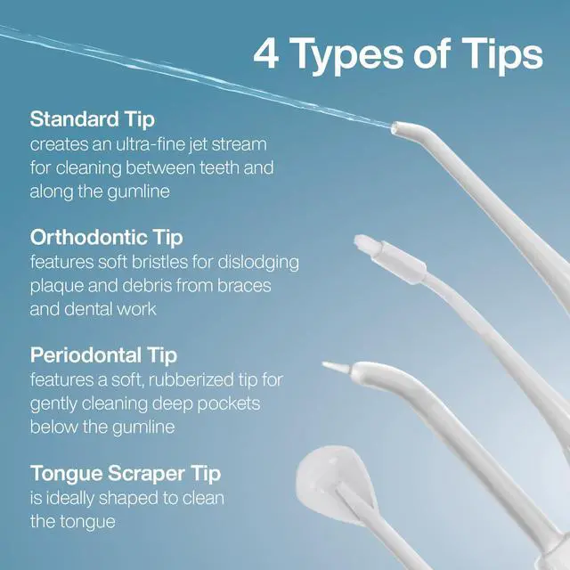 Alt view image 4 of 7 - Genuine Aqua Flosser Replacement Tips - 5 Tips, 4 Types: Standard, Periodontal, Orthodontic & Tongue Scraper - Authentic Parts (White)