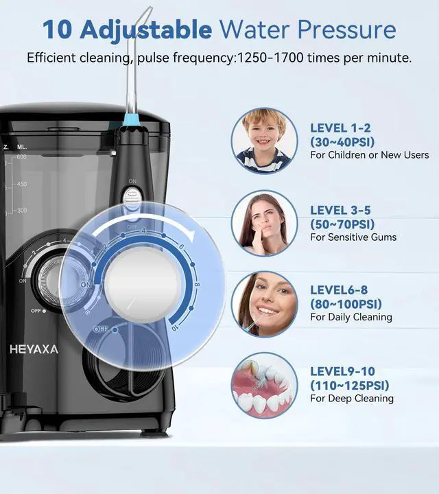 Alt view image 3 of 7 - Water Flosser & Ultrasonic Electric Toothbrush Combo, 600ML Water Dental Flosser with 7 Jet Tips, 10 Adjustable Water Pressure, 5 Toothbrush Heads for Home Use, Gums, Braces
