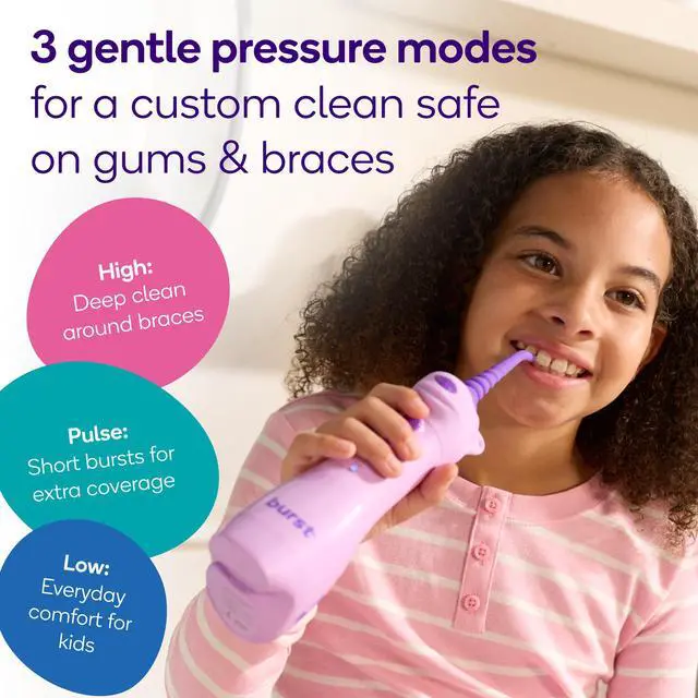 Alt view image 4 of 7 - Kids Water Flosser (Unicorn) | Cordless & Rechargeable Water Flosser