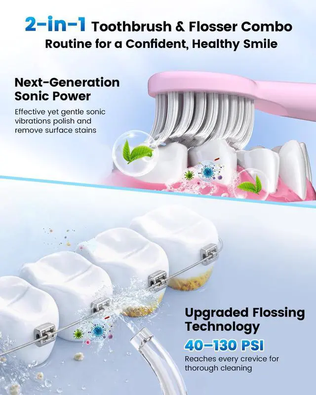 Alt view image 2 of 7 - Electric Toothbrush with Water Flosser Combo: 2-in-1 Portable Oral Clean Kit for Effective Yet Gentle Brushing & Flossing, Multiple Modes for Braces & Sensitive Gums Care, Cordless for Home Travel