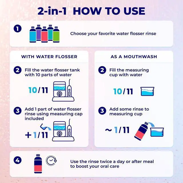 Alt view image 4 of 7 - Water Flosser Rinse, Solution, Additive & Mouthwash for Gum Care Compatible with Waterpik & All Oral Irrigators, Concentrated, Alcohol & Fluoride Free, Apple Mint, 16.9 fl oz